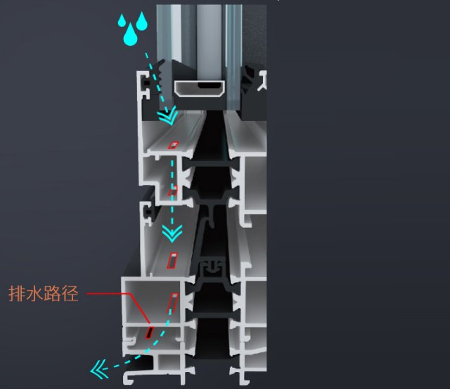 十大门窗品牌是什么意思?十大门窗品牌之诗尼曼门窗如何|产品评测_6