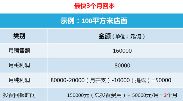 二线品牌门窗有哪些适合加盟?瑞宝门窗让你和成功更近|加盟评测_9