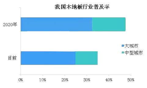 富奥斯门窗质量怎么样 在乡镇做富奥斯门窗好不好|加盟评测_3