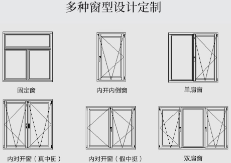 恬匠门窗质量怎么样