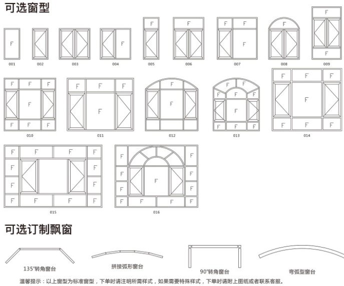 红橡树门窗系统怎么样 红橡树门窗价格表|产品评测_8