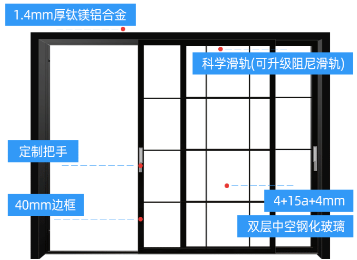 成都博郡门窗好不好