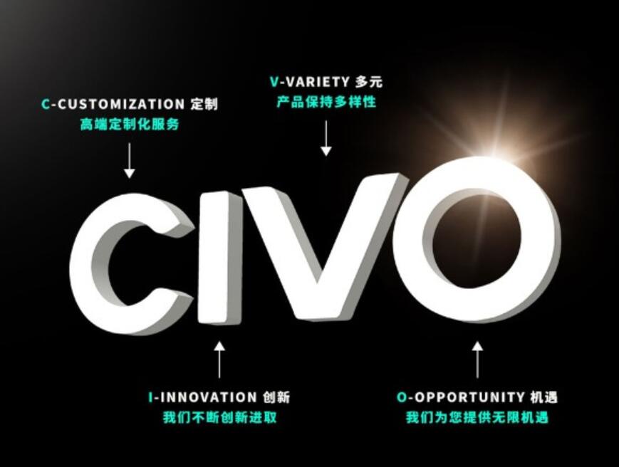 CIVO | 那些字母背后的真正含义