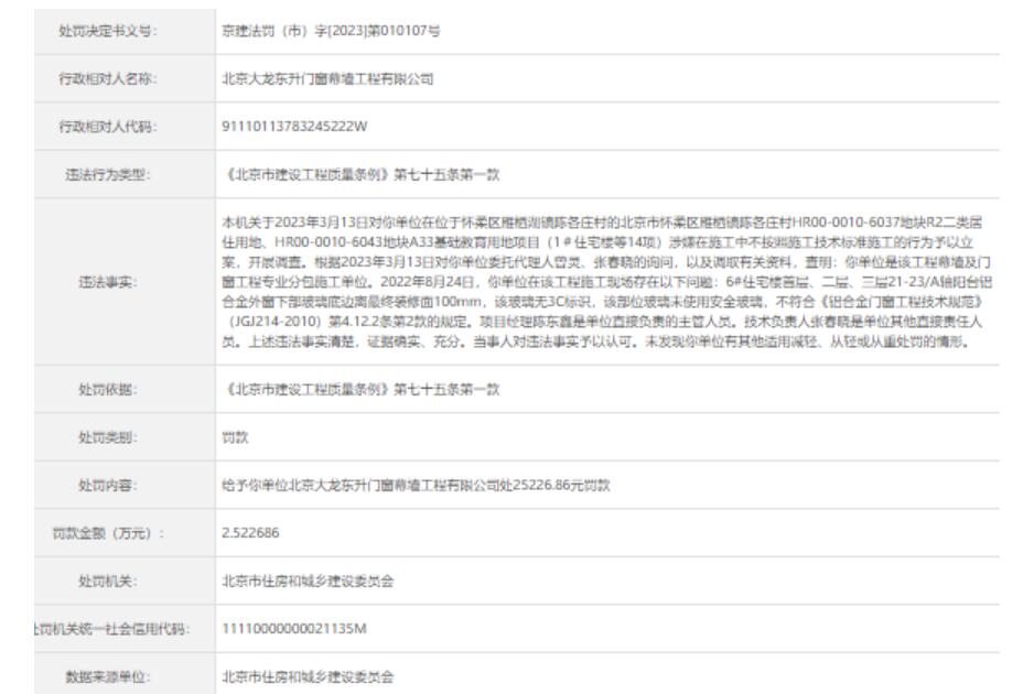 北京大龙东升门窗不按标准施工被处罚 涉及项目为怀柔科荟雅园