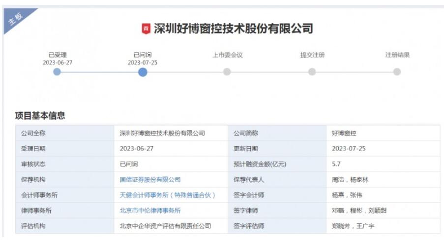 好博窗控IPO已问询，派雅、富轩是其客户