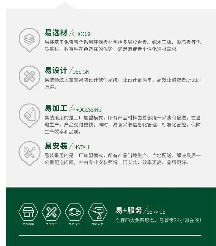 兔宝宝易装，双十一购物车里必买的产品！_5