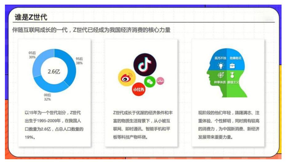 聚焦“Z世代”：揭秘亿合门窗是如何成为当代年轻群体的心头首选